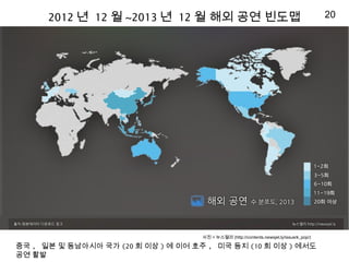 2012 ? 12 ? ~2013 ? 12 ? ?? ?? ???
?? , ?? ? ????? ?? (20 ? ?? ) ? ?? ?? , ?? ?? (10 ? ?? ) ???
?? ??
?? = ???? (http://contents.newsjel.ly/issue/k_pop/)
20
 