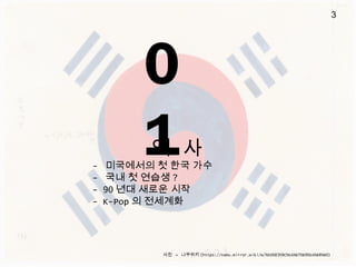 0
1? ?
- ????? ? ?? ??
- ?? ? ??? ?
- 90 ?? ??? ??
- K-Pop ? ????
?? = ???? (https://namu.mirror.wiki/w/%ED%83%9C%EA%B7%B9%EA%B8%B0)
3
 