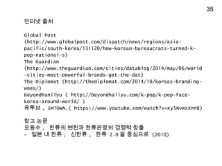 ??? ??
Global Post
(http://www.globalpost.com/dispatch/news/regions/asia-
pacific/south-korea/131120/how-korean-bureaucrats-turned-k-
pop-national-s)
The Guardian
(http://www.theguardian.com/cities/datablog/2014/may/06/world
-cities-most-powerful-brands-get-the-dat)
The Diplomat (http://thediplomat.com/2014/10/koreas-branding-
woes/)
Beyondhanllyu ( http://beyondhallyu.com/k-pop/k-pop-face-
korea-around-world/ )
??? , SMTOWN,( https://www.youtube.com/watch?v=Ky5NvWsXnn8)
?? ??
??? , ??? ??? ????? ??? ??
- ?? ? ?? , ??? , ?? 2.0 ? ???? (2010)
35
 