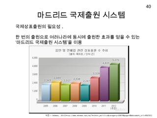 ??????? ??? .
? ?? ???? ????? ??? ??? ??? ?? ? ??
 ???? ???? ??? ? ??
?? = EKNews, 2012(http://www.eknews.net/xe/?mid=kr_politics&category=26879&page=8&document_srl=406765)
???? ???? ???
40
 