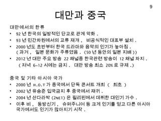 ??? ??
????? ??
? 92 ? ??? ???? ??? ?? ?? .
? 93 ? ??????? ?? ?? , ????? ??? ?? .
? 2000 ?? ???? ?? ???? ??? ??? ??? .
( ?? , ?? ??? ???? . (50 ? ??? ?? ?? ))
? 2012 ? ?? ?? ?? 22 ??? ???? ??? 12 ?? ?? .
( ?? 6~12 ??? ?? . ?? ?? ?? 20% ? ?? .)
?? ? ?? ??? ??
? 2000 ? H.O.T ? ???? ?? ??? ?? ( ?? )
? 2002 ? ??? ???? ? ???? ?? .
? 2004 ? ???? (2NE1) ? ????? ??? ??? ?? .
? ?? ? , ???? , ????? ? ?? ??? ?? ?? ???
????? ??? ???? ?? .
9
 