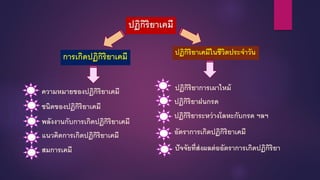 ปฏิกิริยาเคมี
การเกิดปฏิกิริยาเคมี ปฏิกิริยาเคมีในชีวิตประจาวัน
ความหมายของปฏิกิริยาเคมี
ชนิดของปฏิกิริยาเคมี
พลังงานกับการเกิดปฏิกิริยาเคมี
สมการเคมี
ปฏิกิริยาการเผาไหม้
ปฏิกิริยาฝนกรด
ปฏิกิริยาระหว่างโลหะกับกรด ฯลฯ
อัตราการเกิดปฏิกิริยาเคมี
ปัจจัยที่ส่งผลต่ออัตราการเกิดปฏิกิริยา
แนวคิดการเกิดปฏิกิริยาเคมี
 
