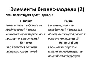 Элементы бизнес-модели (2)
Продукт Рынок
Какие продукты/услуги вы
предлагаете? Каковы
ключевые характеристики и
примерная стоимость?
На каком рынке вы
находитесь? Каковы его
объём, потенциал роста и
уровень конкуренции?
Клиенты Каналы сбыта
Кто является вашими
целевыми клиентами?
Где и каким образом
клиенты смогут купить
ваши продукта/услуги?
•Как проект будет делать деньги?
 