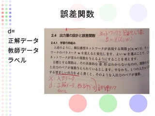 誤差関数
d=
正解データ
教師データ
ラベル
 