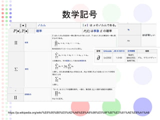 数学記号
https://ja.wikipedia.org/wiki/%E6%95%B0%E5%AD%A6%E8%A8%98%E5%8F%B7%E3%81%AE%E8%A1%A8
 