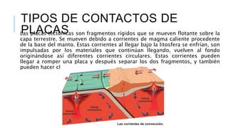 TIPOS DE CONTACTOS DE
PLACASLas placas tectónicas son fragmentos rígidos que se mueven flotante sobre la
capa terrestre. Se mueven debido a corrientes de magma caliente procedente
de la base del manto. Estas corrientes al llegar bajo la litosfera se enfrían, son
impulsadas por los materiales que continúan llegando, vuelven al fondo
originándose así diferentes corrientes circulares. Estas corrientes pueden
llegar a romper una placa y después separar los dos fragmentos, y también
pueden hacer chocar una placa contra una otra.
 