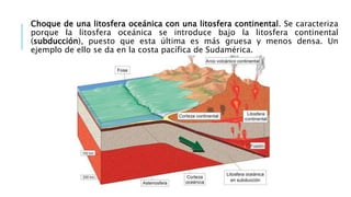Choque de una litosfera oceánica con una litosfera continental. Se caracteriza
porque la litosfera oceánica se introduce bajo la litosfera continental
(subducción), puesto que esta última es más gruesa y menos densa. Un
ejemplo de ello se da en la costa pacífica de Sudamérica.
 