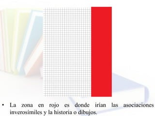 • La zona en rojo es donde irían las asociaciones
inverosímiles y la historia o dibujos.
 