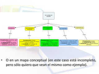 • O en un mapa conceptual (en este caso está incompleto,
pero sólo quiero que vean el mismo como ejemplo).
 