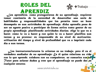 ROlES DEl
aPREnDIZLos aprendices, como protagonistas de su aprendizaje, requieren
tomar conciencia de la necesidad de desarrollar una serie de
habilidades y responsabilidades que les permita tener un buen
desempeño en sus actividades de aprendizaje, dicho aprendiz pasa de
ser un agente pasivo a participar de forma activa como gestor de su
propio aprendizaje, planificando actividades diarias, elige lo que va a
hacer, cómo lo va a hacer y con quién lo va a hacer; planifica sus
tareas y su proceso; es responsable de su nivel de motivación,
utilización del tiempo y nivel de profundidad que va a imprimir cada
día a sus tareas.
Los instructores/tutores lo orientan en su trabajo, pero él es el
verdadero mediador de su aprendizaje: Es él quien relaciona su vida
con lo que aprende, colabora con su compañeros, se comunica con su
Tutor para aclarar dudas y cree que el aprendizaje se puede dar en
cualquier entorno.
 