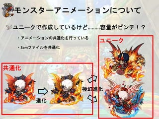 モンスターアニメーションについて
ユニークで作成しているけど………容量がピンチ！？
・アニメーションの共通化を行っている
・Samファイルを共通化
進化
極幻進化
共通化
ユニーク
 