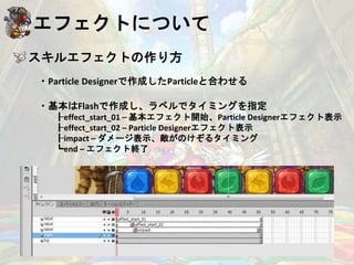 エフェクトについて
スキルエフェクトの作り方
・Particle Designerで作成したParticleと合わせる
・基本はFlashで作成し、ラベルでタイミングを指定
┠effect_start_01 – 基本エフェクト開始、Particle Designerエフェクト表示
┠effect_start_02 – Particle Designerエフェクト表示
┠impact – ダメージ表示、敵がのけぞるタイミング
┗end – エフェクト終了
 