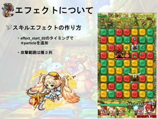 その他の演出について
ステージオープニング
・Cocosbuilderを使用して作成
環境エフェクト
・Particle Designerを使用して作成
 