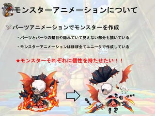 モンスターアニメーションについて
パーツアニメーションでモンスターを作成
・パーツとパーツの繋目や隠れていて見えない部分も描いている
・モンスターアニメーションはほぼ全てユニークで作成している
★モンスターそれぞれに個性を持たせたい！！
 