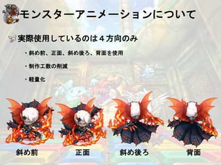 モンスターアニメーションについて
実際使用しているのは４方向のみ
・斜め前、正面、斜め後ろ、背面を使用
・制作工数の削減
・軽量化
斜め前 正面 斜め後ろ 背面
 