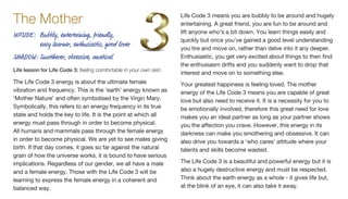 The Life Code 3 energy is about the ultimate female
vibration and frequency. This is the ‘earth’ energy known as
‘Mother Nature’ and often symbolised by the Virgin Mary.
Symbolically, this refers to an energy frequency in its true
state and holds the key to life. It is the point at which all
energy must pass through in order to become physical.
All humans and mammals pass through the female energy
in order to become physical. We are yet to see males giving
birth. If that day comes, it goes so far against the natural
grain of how the universe works, it is bound to have serious
implications. Regardless of our gender, we all have a male
and a female energy. Those with the Life Code 3 will be
learning to express the female energy in a coherent and
balanced way.
Life Code 3 means you are bubbly to be around and hugely
entertaining. A great friend, you are fun to be around and
lift anyone who’s a bit down. You learn things easily and
quickly but once you’ve gained a good level understanding
you tire and move on, rather than delve into it any deeper.
Enthusiastic, you get very excited about things to then find
the enthusiasm drifts and you suddenly want to drop that
interest and move on to something else.
Your greatest happiness is feeling loved. The mother
energy of the Life Code 3 means you are capable of great
love but also need to receive it. It is a necessity for you to
be emotionally involved, therefore this great need for love
makes you an ideal partner as long as your partner shows
you the affection you crave. However, this energy in its
darkness can make you smothering and obsessive. It can
also drive you towards a ‘who cares’ attitude where your
talents and skills become wasted.
The Life Code 3 is a beautiful and powerful energy but it is
also a hugely destructive energy and must be respected.
Think about the earth energy as a whole - it gives life but,
at the blink of an eye, it can also take it away.
UPSIDE:	Bubbly, entertaining, friendly,
easy learner, enthusiastic, good lover
SHADOW:	Smotherer, obsessive, anatical
Life lesson for Life Code 3: feeling comfortable in your own skin.
The Mother
 