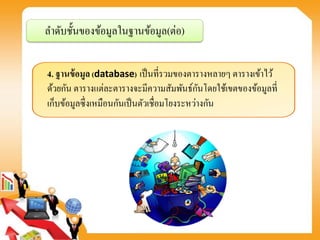 4. ฐานข้อมูล (database) เป็นที่รวมของตารางหลายๆ ตารางเข้าไว้
ด้วยกัน ตารางแต่ละตารางจะมีความสัมพันธ์กันโดยใช้เขตของข้อมูลที่
เก็บข้อมูลซึ่งเหมือนกันเป็นตัวเชื่อมโยงระหว่างกัน
ลาดับชั้นของข้อมูลในฐานข้อมูล(ต่อ)
 