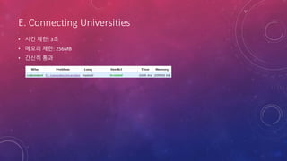 E. Connecting Universities
• 시간 제한: 3초
• 메모리 제한: 256MB
• 간신히 통과
 