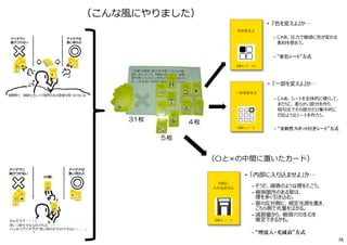 （こんな風にやりました）
78
 
