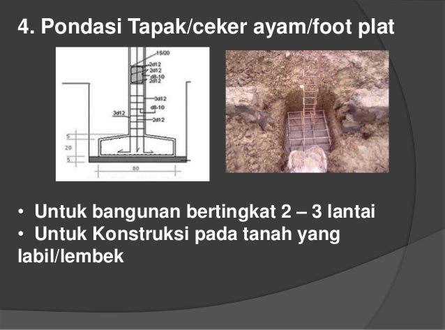 2 pek pondasi dan pek dinding