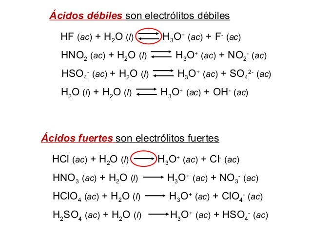 2. acidos y bases ph