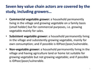Seven key value chain actors are covered by the
study, including growers…
• Commercial vegetable grower: a household perma...