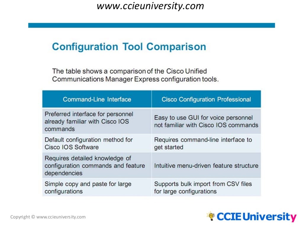 understanding endpoint implementation options