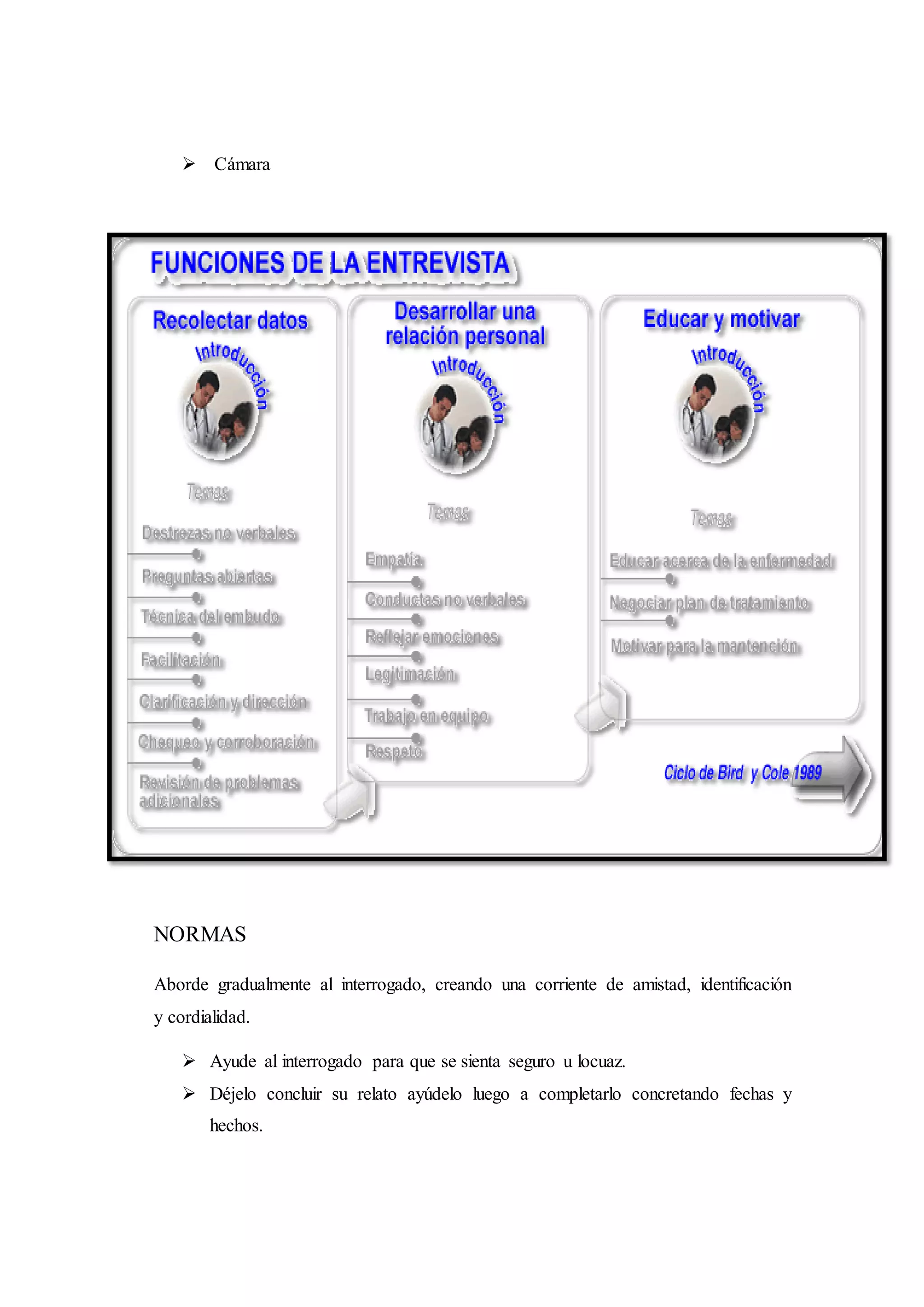  Cámara
NORMAS
Aborde gradualmente al interrogado, creando una corriente de amistad, identificación
y cordialidad.
 Ayude al interrogado para que se sienta seguro u locuaz.
 Déjelo concluir su relato ayúdelo luego a completarlo concretando fechas y
hechos.
 
