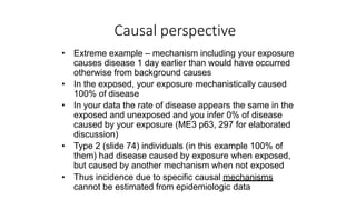 Causal perspective
• Extreme example – mechanism including your exposure
causes disease 1 day earlier than would have occurred
otherwise from background causes
• In the exposed, your exposure mechanistically caused
100% of disease
• In your data the rate of disease appears the same in the
exposed and unexposed and you infer 0% of disease
caused by your exposure (ME3 p63, 297 for elaborated
discussion)
• Type 2 (slide 74) individuals (in this example 100% of
them) had disease caused by exposure when exposed,
but caused by another mechanism when not exposed
• Thus incidence due to specific causal mechanisms
cannot be estimated from epidemiologic data
 