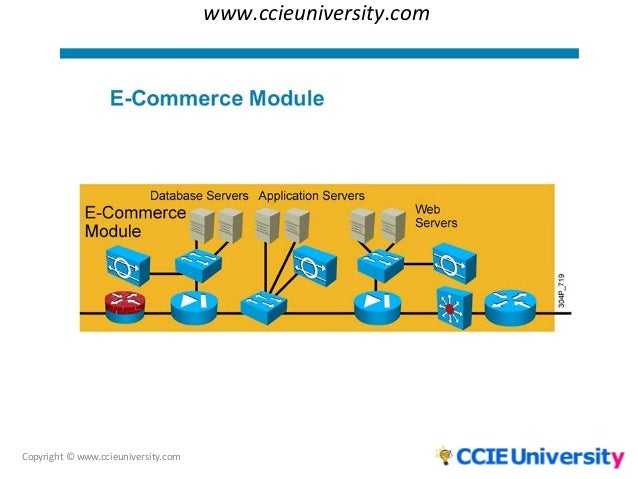 using a modular approach in network design