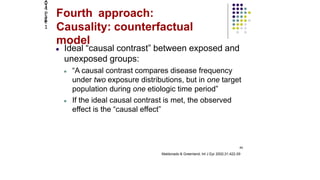 49
Maldonado & Greenland, Int J Epi 2002;31:422-29
2014
Page
1
Fourth approach:
Causality: counterfactual
model
● Ideal “causal contrast” between exposed and
unexposed groups:
● “A causal contrast compares disease frequency
under two exposure distributions, but in one target
population during one etiologic time period”
● If the ideal causal contrast is met, the observed
effect is the “causal effect”
 