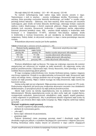 „Projekt współfinansowany ze środków Europejskiego Funduszu Społecznego”
9
Dla mąki słabej LG<40, średniej – LG = 40 ÷ 60, mocnej - LG>60.
Na wartość technologiczną mąki wpływ mają także enzymy zawarte w mące.
Najważniejsze z nich to amylazy – enzymy rozkładające skrobię. Wyróżniamy alfa –
amylazę, która powoduje rozrywanie łańcucha skrobiowego „od środka” w wyniku czego
powstają krótsze łańcuchy – dekstryny, oraz beta–amylazę, która nazywana jest enzymem
scukrzającym, gdyż działa od końca łańcucha skrobiowego, odrywając kolejne cząsteczki
maltozy (cukru zbudowanego z dwóch cząsteczek glukozy). Znając optymalne warunki
działania tych enzymów (kwasowość środowiska i temperatura) można odpowiednio
kierować procesem produkcji ciasta. Alfa – amylaza działa najlepiej w środowisku mało
kwaśnym i w temperaturze 51÷66o
C, natomiast beta–amylaza najlepiej działa
w środowisku o wyższej kwasowości, ale jest nieodporna na działanie podwyższonej
temperatury. Należy dodać, że aktywność enzymów w mące z ziarna porośniętego znacznie
wzrasta.
Wskaźnikiem aktywności amylaz jest liczba opadania.
Tabela 2. Podział mąki w zależności od liczby opadania [5, s. 60]
Wartość liczby opadania (LO)
mąka pszenna mąka żytnia
Aktywność amylolityczna mąki
poniżej 80 poniżej 70 bardzo wysoka aktywność alfa-amylazy
90÷150 75÷100 wysoka aktywność alfa-amylazy
175÷280 125÷200 średnia aktywność alfa-amylazy
powyżej 300 powyżej 500 niska aktywność alfa-amylazy
Ważnym składnikiem mąki są tłuszcze. Nie mają one większego znaczenia dla wartości
energetycznej ani odżywczej (ze względu na małą zawartość), ale odgrywają ważną rolę
podczas przechowywania i dojrzewania mąki. Kwasy tłuszczowe, które powstają w wyniku
rozkładu tłuszczu poprawiają jakość glutenu.
W mące występują wodorofosforany (tzw. kwaśne fosforany) potasu, wapnia i magnezu
oraz kwasy organiczne. Związki te są odpowiedzialne za kwasowość mąki. Kwasowość mąki
zależy od rodzaju ziarna, z którego pochodzi oraz od wyciągu. Kwasowość mąki żytniej jest
wyższa niż mąki pszennej. Mąka o niskim wyciągu ma niską kwasowość, mąka razowa ma
kasowość wyższą.
Istotną cechą mąki jest jej wilgotność. Mąka powinna zawierać nie więcej niż 15% wody.
Podwyższona wilgotność jest przyczyną zwiększenia aktywności enzymów oraz działalności
drobnoustrojów, co przyspiesza psucie się mąki podczas przechowywania.
Jakość mąki ocenia się metodą organoleptyczną oraz na podstawie wyników badań
laboratoryjnych. Metodą organoleptyczną ocenia się takie cechy mąki jak: wygląd (barwa,
występowanie uszkodzeń, zanieczyszczeń, szkodników), smak, zapach, stopień granulacji,
a także wilgotność (w przybliżeniu). Aby w przybliżeniu określić wilgotność mąki ściska się
ją w dłoni, a po otwarciu dłoni mąka sucha rozsypuje się. Mąka wilgotna zachowuje nadany
jej kształt.
Wartość wypiekowa mąki pszennej
Na wartość wypiekową mąki pszennej wpływają:
− zdolność do wytwarzania gazów,
− „siła mąki”,
− barwa mąki i skłonność do pociemniania,
− granulacja mąki.
Podczas fermentacji ciasta pszennego powstaje etanol i dwutlenek węgla. Ilość
dwutlenku węgla jest jednym z czynników decydujących o porowatości i objętości pieczywa.
Przebieg fermentacji zależy między innymi od zawartości w mące cukrów ulegających
 