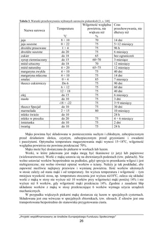 „Projekt współfinansowany ze środków Europejskiego Funduszu Społecznego”
26
Tabela 3. Warunki przechowywania wybranych surowców piekarskich [1, s. 148]
Temperatura
Wilgotność względna
powietrza, nie
większa niż
Nazwa surowca
o
C %
Czas
przechowywania, nie
dłuższy niż
jaja 8 ÷ 10 70 14 dni
jaja suszone 0 ÷ 22 75 5÷12 miesięcy
drożdże prasowane 1 ÷ 4 75 96 h
drożdże suszone do 20 75 6 miesięcy
cukier do 18 65 bez ograniczeń
syrop ziemniaczany do 15 60÷70 3 miesiące
miód sztuczny do 18 70 12 miesięcy
miód naturalny 4 ÷ 20 65÷75 12 miesięcy
margaryna zwykła 4 ÷ 10 75 40 dni
margaryna mleczna 4 ÷ 10 75 14 dni
smalec 0 ÷ 4 85 7 miesięcy
Do 6 75 90 dni
6 ÷ 12 75 60 dni
tłuszcz cukierniczy
12 ÷ 18 75 40 dni
olej do 15 75 6 miesięcy
do 10 75 3 dnimasło
-18 ÷ -22 75 3÷9 miesięcy
tłuszcz Specjał do 10 75 30 dni
marmolada 2 ÷ 15 80 10 miesięcy
mleko świeże do 10 24 h
mleko w proszku do 20 75 4 ÷ 6 miesięcy
śmietanka do 10 75 2 dni
twaróg do 10 75 24 h
Mąka powinna być składowana w pomieszczeniu suchym i chłodnym, zabezpieczonym
przed działaniem słońca, czystym, zabezpieczonym przed gryzoniami i owadami
i pasożytami. Optymalna temperatura magazynowania mąki wynosi 15÷18o
C, wilgotność
względna powietrza nie powinna przekraczać 70%.
Mąka może być dostarczana do piekarni w workach lub luzem.
Worki, w które pakowana jest mąka mogą być tkaninowe (z juty) lub papierowe
(wielowarstwowe). Worki z mąką ustawia się na drewnianych podestach (tzw. paletach). Nie
wolno ustawiać worków bezpośrednio na podłodze, gdyż sprzyja to przenikaniu wilgoci i jest
niehigieniczne; nie wolno również opierać worków o ściany. Należy je tak poukładać, aby
zapewnić możliwie najlepszy przewiew i wymianę powietrza. Ilość worków ułożonych
w stosie zależy od stanu mąki i od temperatury. Im wyższa temperatura i wilgotność – tym
mniejsza wysokość stosu, np. temperatura otoczenia jest wyższa niż10o
C, zaleca się układać
worki z mąką w stosy nie wyższe niż 10 worków przy wilgotności mąki poniżej 14% i nie
wyższe niż 8 worków, gdy wilgotność mąki przekracza 14%. Zgodnie z zasadami bhp
układanie worków z mąką w stosy przekraczające 6 worków wymaga użycia urządzeń
mechanicznych.
W przypadku większych piekarni mąkę dostarcza się luzem w specjalnych cysternach.
Składowana jest ona wówczas w specjalnych zbiornikach, tzw. silosach. Z silosów jest ona
transportowana bezpośrednio do stanowiska przygotowania ciasta.
 