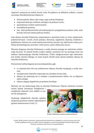 Projekt „Model systemu wdrażania i upowszechniania kształcenia na odległość w uczeniu się przez całe życie”
Projekt współf...