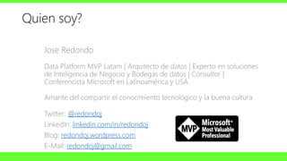 Quien soy?
Jose Redondo
Data Platform MVP Latam | Arquitecto de datos | Experto en soluciones
de Inteligencia de Negocio y...