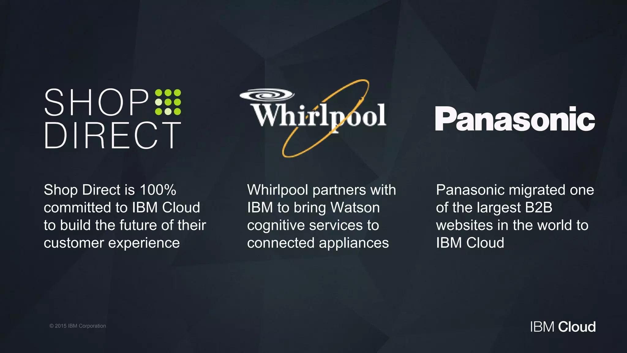 2. Hybrid Integration
to unlock existing
data and applications
3. DevOps Productivity
to develop, experiment
and iterate at speed
1. Choice with Consistency
to put the right workload in
the right place
4. Powerful, Accessible
Data & Analytics
5. Cognitive Solutions
to build understanding and
learning into decisions and
interactions
to extract deeper insight
© 2015 IBM Corporation
5 IBM Cloud Strategy
 