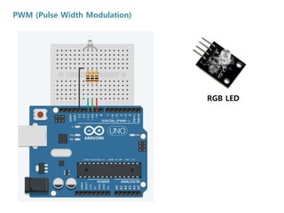 PWM (Pulse Width Modulation)
RGB LED
 