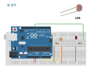 빛 감지
LDR
 