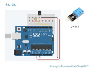 온도 습도
DHT11
https://github.com/winlinvip/SimpleDHT
 