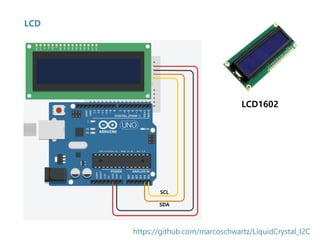 LCD
LCD1602
https://github.com/marcoschwartz/LiquidCrystal_I2C
SDA
SCL
 