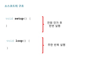 void setup() {
}
소스코드의 구조
전원 인가 후
한번 실행
void loop() {
}
무한 반복 실행
 
