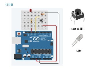 디지털
Tact 스위치
LED
 