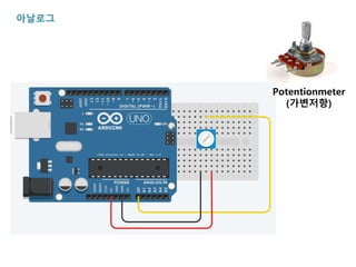 아날로그
Potentionmeter
(가변저항)
 