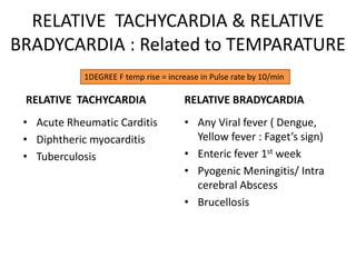 RELATIVE TACHYCARDIA & RELATIVE
BRADYCARDIA : Related to TEMPARATURE
RELATIVE TACHYCARDIA
• Acute Rheumatic Carditis
• Diphtheric myocarditis
• Tuberculosis
RELATIVE BRADYCARDIA
• Any Viral fever ( Dengue,
Yellow fever : Faget’s sign)
• Enteric fever 1st week
• Pyogenic Meningitis/ Intra
cerebral Abscess
• Brucellosis
1DEGREE F temp rise = increase in Pulse rate by 10/min
 