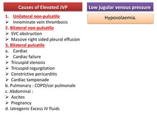 Causes of Elevated JVP
1. Unilateral non-pulsatile
 Innominate vein thrombosis
2. Bilateral non-pulsatile
 SVC obstruction
 Massive right sided pleural effusion
3. Bilateral pulsatile
a. Cardiac
 Cardiac failure
 Tricuspid stenosis
 Tricuspid regurgitation
 Constrictive pericarditis
 Cardiac tamponade
b. Pulmonary : COPD/cor pulmonale
c. Abdominal :
 Ascites
 Pregnancy
d. Iatrogenic Excess IV fluids
Low jugular venous pressure
Hypovolaemia.
 