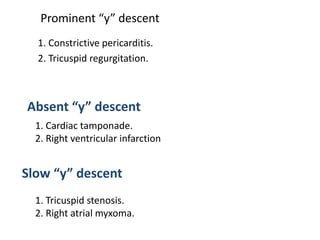 Prominent “y” descent
1. Constrictive pericarditis.
2. Tricuspid regurgitation.
1. Cardiac tamponade.
2. Right ventricular infarction
Absent “y” descent
Slow “y” descent
1. Tricuspid stenosis.
2. Right atrial myxoma.
 