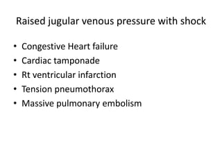 Raised jugular venous pressure with shock
• Congestive Heart failure
• Cardiac tamponade
• Rt ventricular infarction
• Tension pneumothorax
• Massive pulmonary embolism
 