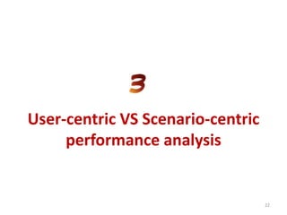 User-centric VS Scenario-centric
performance analysis
22
 