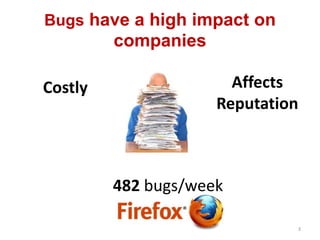 Bugs have a high impact on
companies
482 bugs/week
Costly Affects
Reputation
3
 