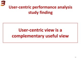 User-centric performance analysis
study finding
User-centric view is a
complementary useful view
30
 